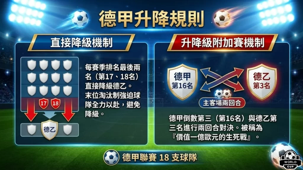 棒坛盛宴,一覽無遺,国际大赛,2026FIFA世界杯主办国,2026FIFA世界杯,2026,年世界杯赛程
