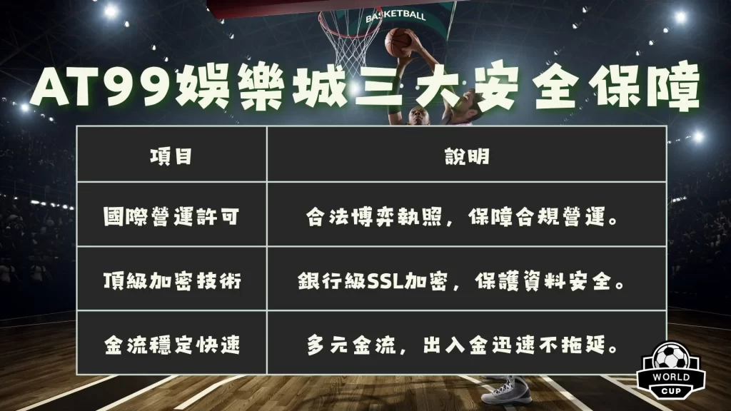 踏上魔兽世,界大使之旅,共创社区辉,2026FIFA世界杯主办国,2026FIFA世界杯,2026,年世界杯赛程