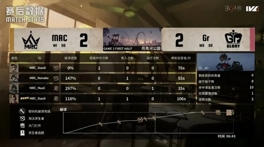 英雄与机动,战士高达联,动启幕在即,2026FIFA世界杯主办国,2026FIFA世界杯,2026,年世界杯赛程