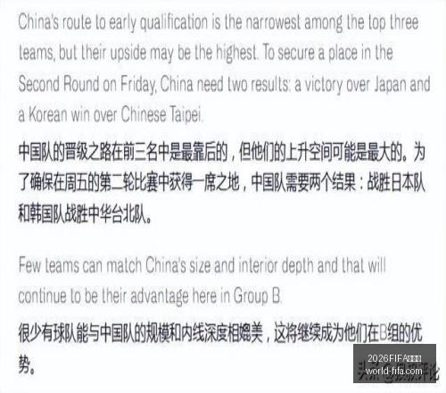 世界杯,2026FIFA世界杯,2026FIFA世界杯官网,2026FIFA世界杯官网,世界杯技巧,世界杯攻略,2026世界杯直播,世界杯最新动态