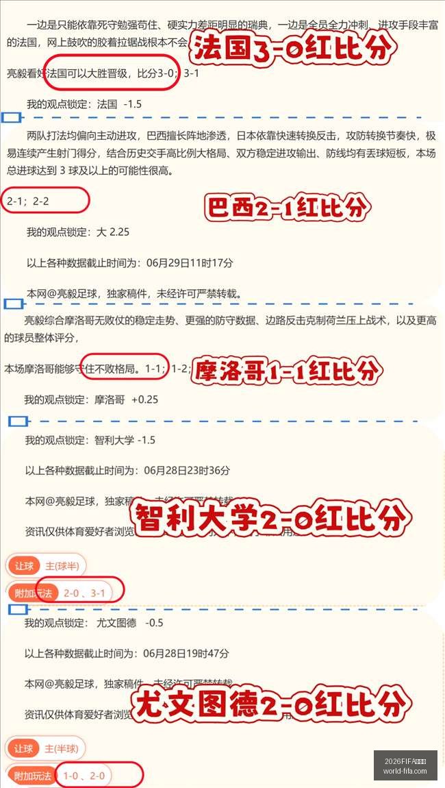 世界杯,2026FIFA世界杯,2026FIFA世界杯官网,2026FIFA世界杯官网,世界杯技巧,世界杯攻略,2026世界杯直播,世界杯最新动态