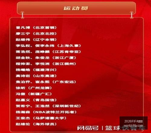 世界杯,2026FIFA世界杯,2026FIFA世界杯官网,2026FIFA世界杯官网,世界杯技巧,世界杯攻略,2026世界杯直播,世界杯最新动态