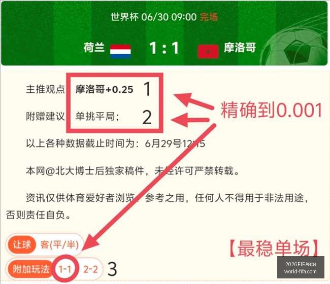 世界杯,世界杯官网,突发变动,2026FIFA世界杯官网,世界杯技巧,世界杯攻略,2026世界杯直播,世界杯最新动态