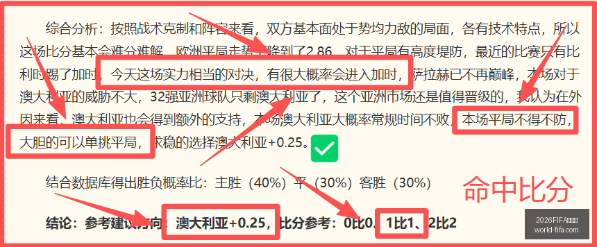 世界杯,2026FIFA世界杯,2026FIFA世界杯官网,2026FIFA世界杯官网,世界杯技巧,世界杯攻略,2026世界杯直播,世界杯最新动态