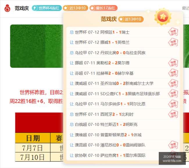 世界杯,2026FIFA世界杯,2026FIFA世界杯官网,2026FIFA世界杯官网,世界杯技巧,世界杯攻略,2026世界杯直播,世界杯最新动态
