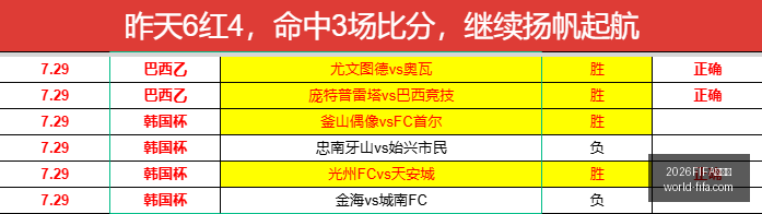 世界杯,世界杯官网,突发变动,2026FIFA世界杯官网,世界杯技巧,世界杯攻略,2026世界杯直播,世界杯最新动态