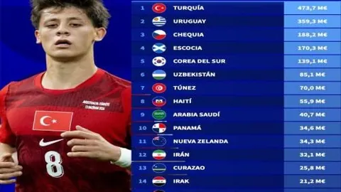 2026FIFA世界杯2026FIFA世界杯官网突发变动