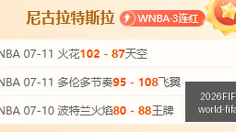 2026世界，世界杯最新动态，杯 131829 66
