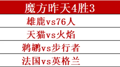 2026世，世界杯技巧，界杯 140923