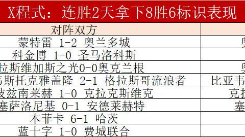 2026世界杯 141732 8