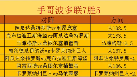 2026FIFA世界杯世界杯技巧数据冲到2026引发关注