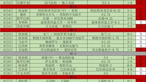 2026世界杯 142953